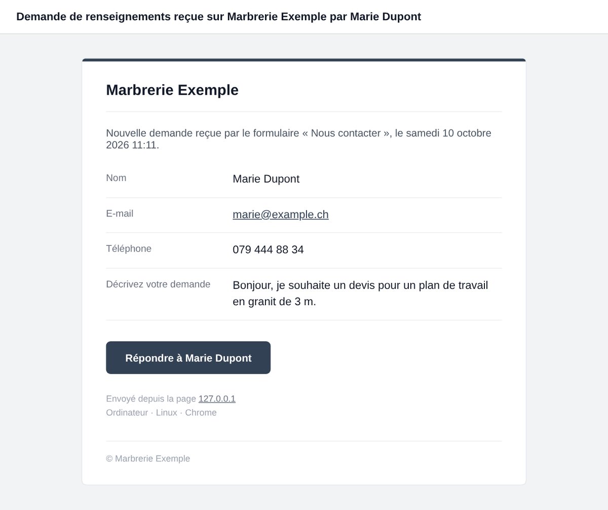 E-mail reçu par les administrateurs, avec bouton Répondre