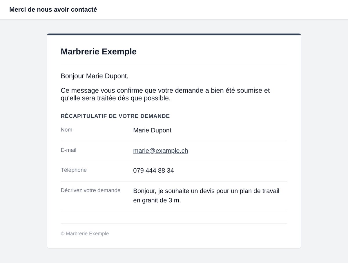 E-mail de confirmation au visiteur, avec le récapitulatif